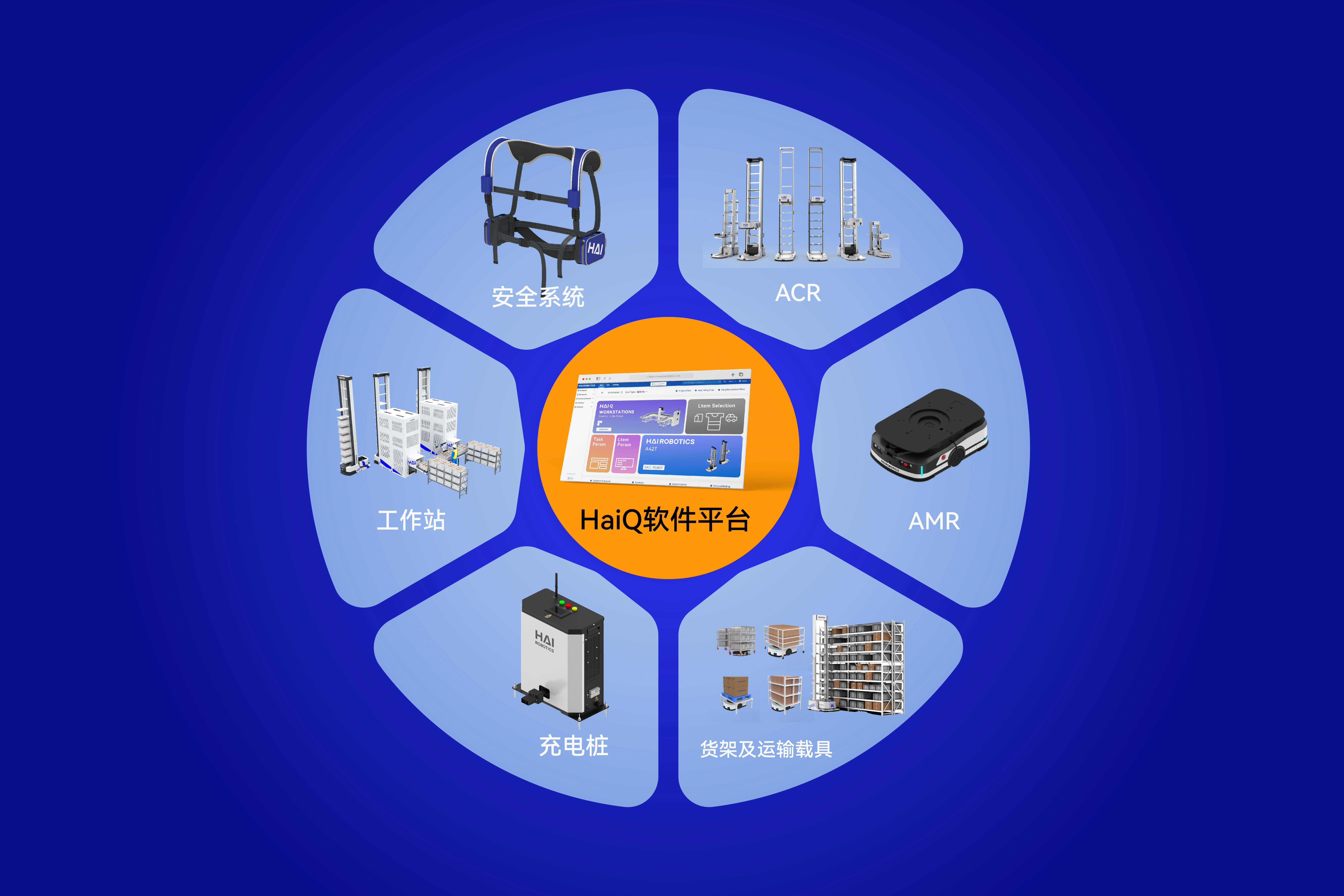 HaiPick System 2