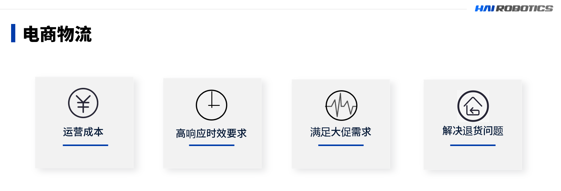 威廉集团创新
