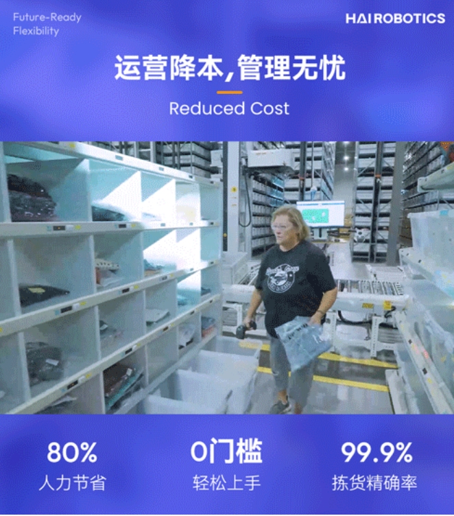 威廉集团创新HaiPick System