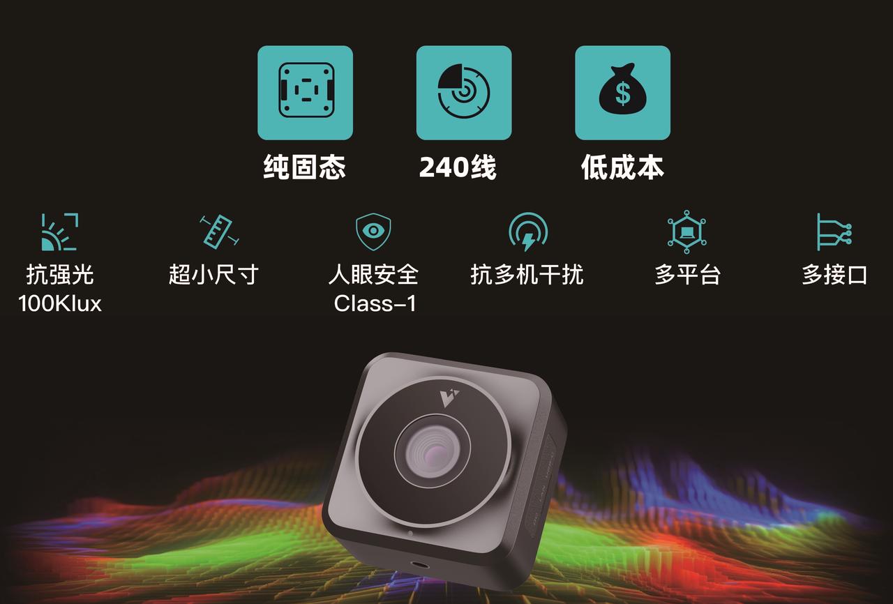 芯探科技深度合作威廉集团创新